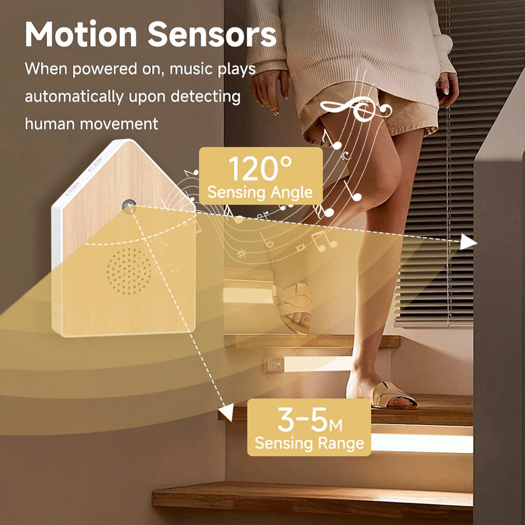 „Klang der Natur“ ™ – Die beruhigende Vogelgesang-Box