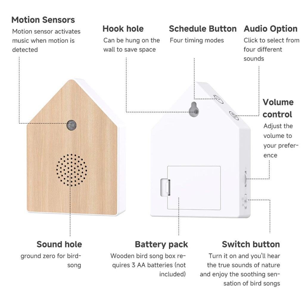 „Klang der Natur“ ™ – Die beruhigende Vogelgesang-Box